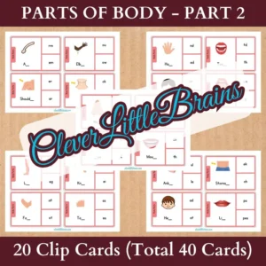 Body Part Names For Kids