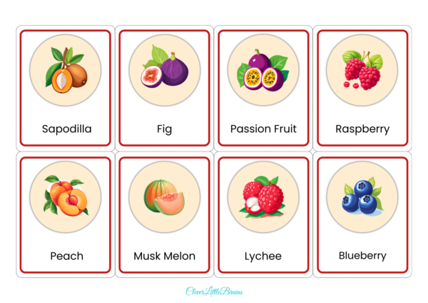 24 Fruits Flashcards For Preschool/Kindergarten | List of Fruit Names With Pictures In English - Image 2