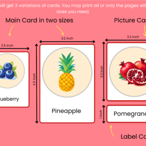Fruits Flashcards With Names and Pictures In English