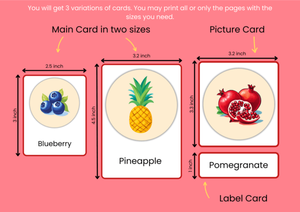 Fruits Flashcards With Names and Pictures In English