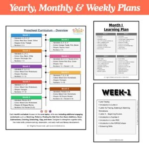 Preschool Full Year Curriculum RoadMap