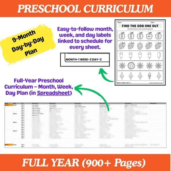 Preschool Full Year Curriculum Spreadsheet